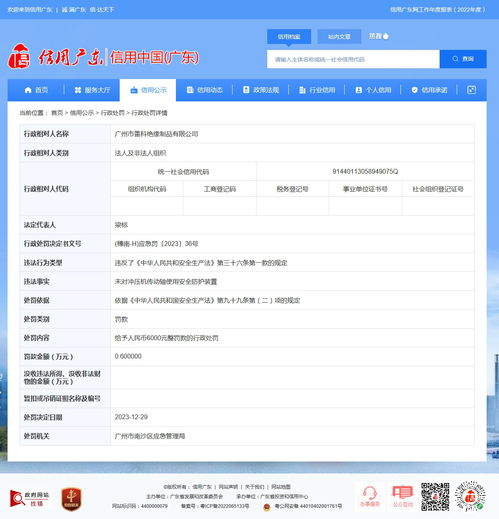 廣州市南沙區應急管理局對廣州市番科絕緣制品作出行政處罰